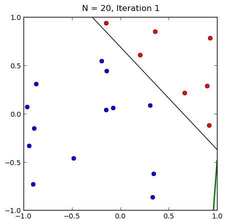 algorithm GIF