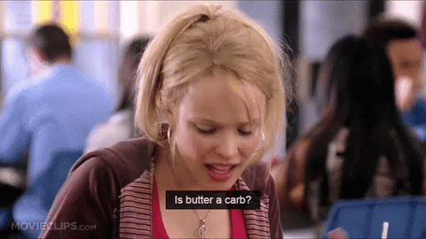 mondays diets GIF