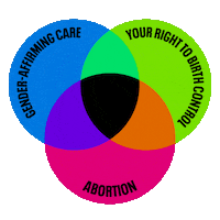 Womens Rights Abortion Sticker by Creative Courage