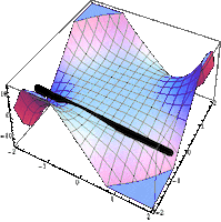 math STICKER