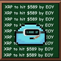 Memecoin Xrp GIF by $DROP