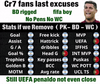 Pessi Messi Goat GIF