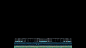 GIF by Harvard University