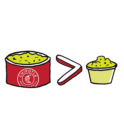 fun love Sticker by Chipotle Mexican Grill