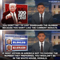 GIF by The Daily Show with Trevor Noah
