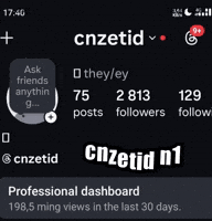 Cnzetid GIF