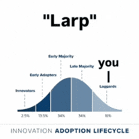 Larp GIF
