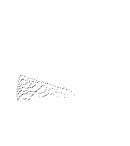 Fire Ball Sticker by Perfoam