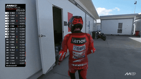 Angry Marc Marquez GIF by MotoGP™