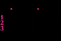 fesounifeso faculdade estudo aula prova GIF