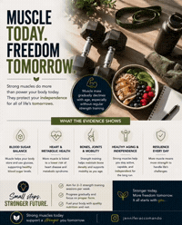 Better Tomorrow Success GIF by Root Cause Wellness