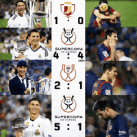 El Clasico Messi GIF