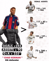 Penalty Pessi GIF