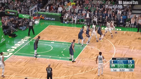 PaulHeadleyNBA giphyupload GIF
