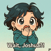 Shocked No Way GIF by Persona
