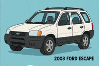Ford GIF