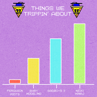 Nicki Minaj Artists On Tumblr GIF by gifnews