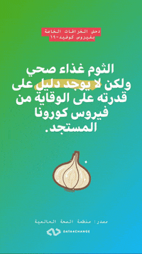 News Lebanon GIF by Data4Change