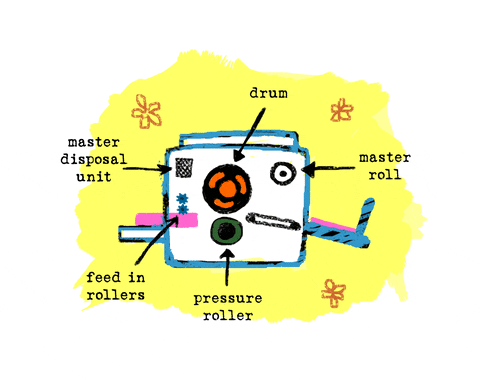 hannaaghhh giphyupload GIF