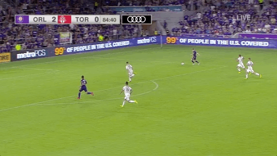 GIF by Orlando City SC