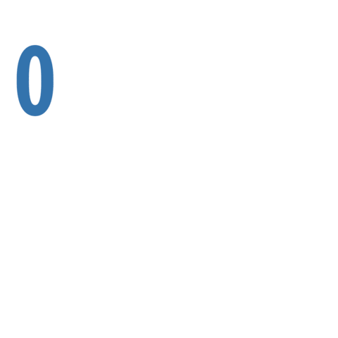O Inicio Do Seu Sucesso E Aqui Sticker by Residência Educação
