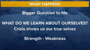 Andrew Cuomo Powerpoint Slides GIF