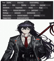 Limbus Company GIF