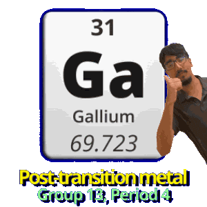 Ga Gallium Sticker