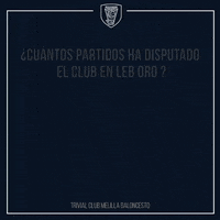 GIF by Club Melilla Baloncesto