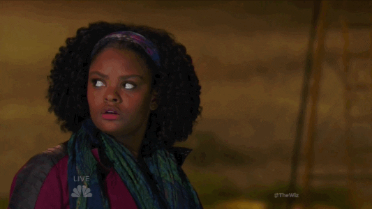 Confused The Wiz GIF