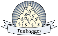 Geld Analyse Sticker by AlleAktien.de