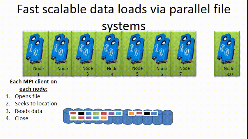 deep learning GIF