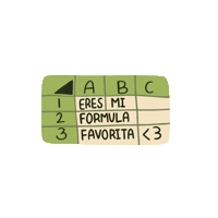Wedding Formula Sticker by dani samudio