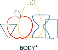 Yellowave pride body positive yellow wave yellowave Sticker