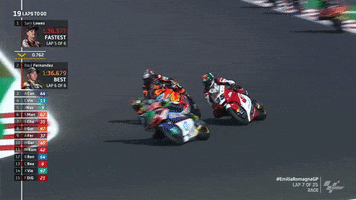 Remy Gardner Sport GIF by MotoGP