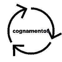 cognamentos cognamentos Sticker