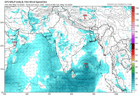 saliltembe giphyupload GIF