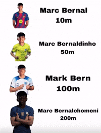 Fc Barcelona GIF