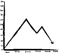 Good Morning Summer Sticker by Sam Omo