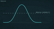 Coronavirus GIF by GIPHY News