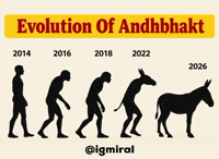 Rahul Gandhi Evolution GIF