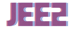 Art Glitch Sticker