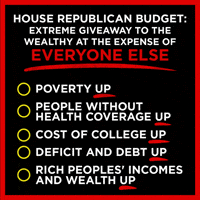 Tax The Rich Donald Trump GIF by Creative Courage