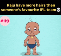 Royal Challengers Bangalore King GIF