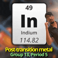 Period 5 Indium GIF