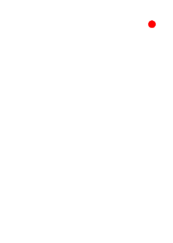 PanasonicforProfessionals live barber cabello fade Sticker
