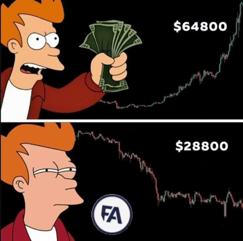 Bitcoin Futurama GIF by Forallcrypto