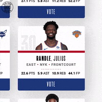 GIF by New York Knicks