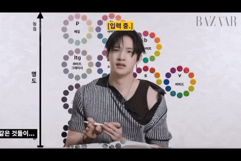 StayforChahn confused stray kids felix wonder GIF