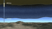 space sun GIF by NASA